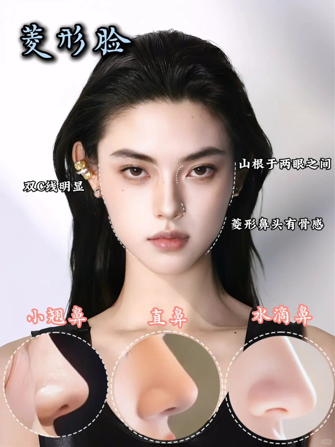什么！我居然是这种脸？