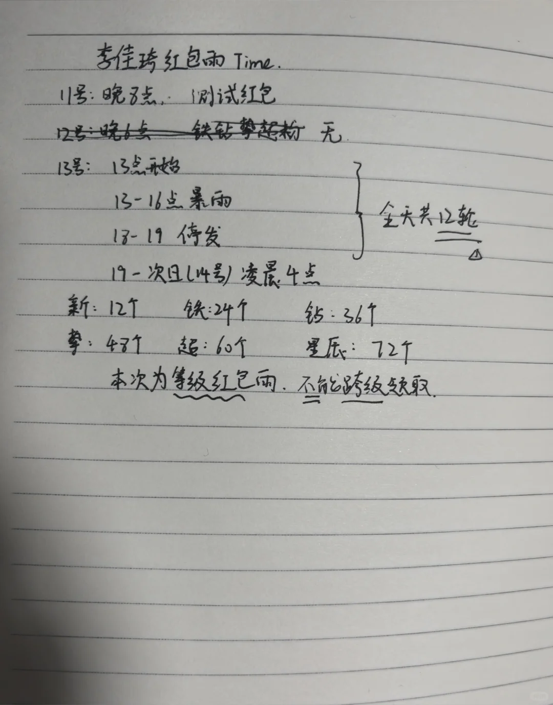 李佳琦红包雨time来啦