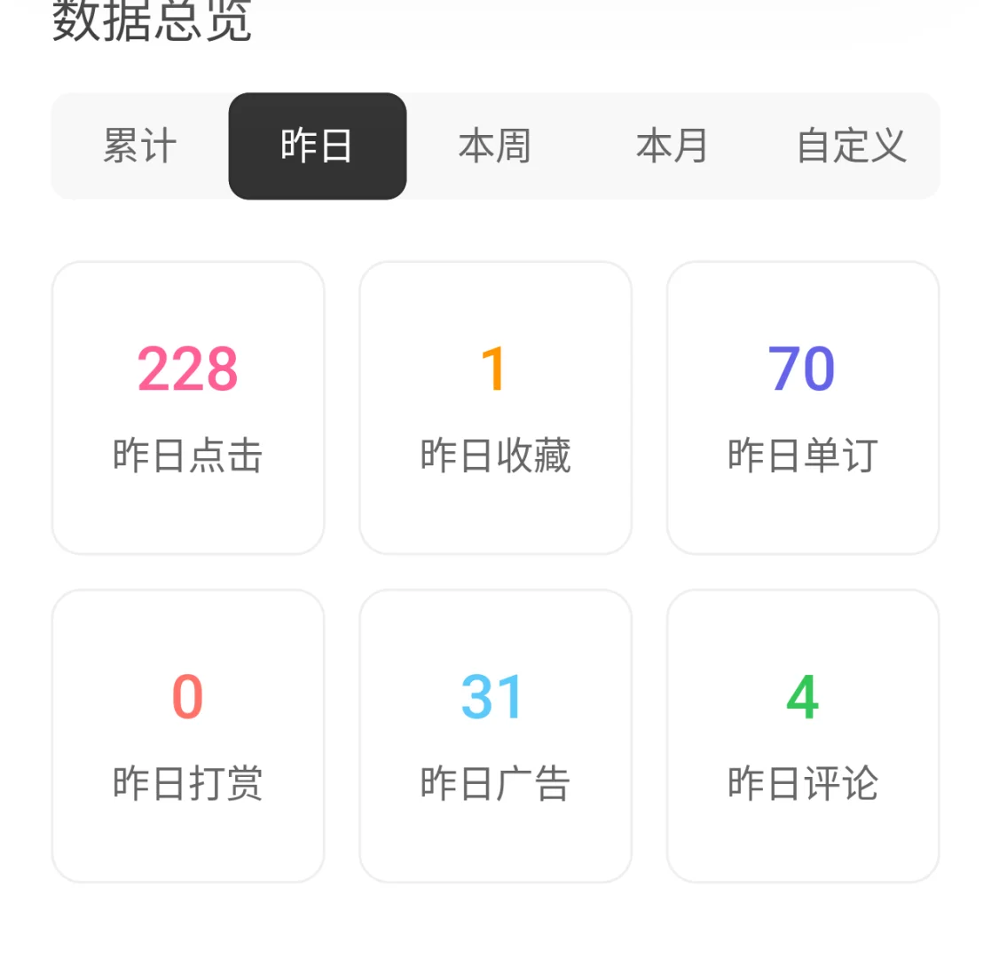 上架数据day1