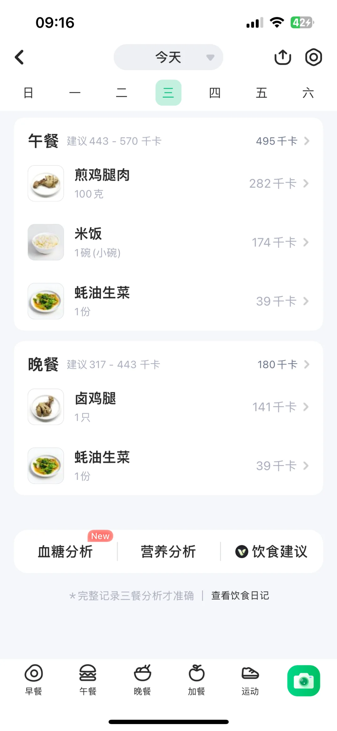 摄入这么少的卡路里为什么一点没瘦？