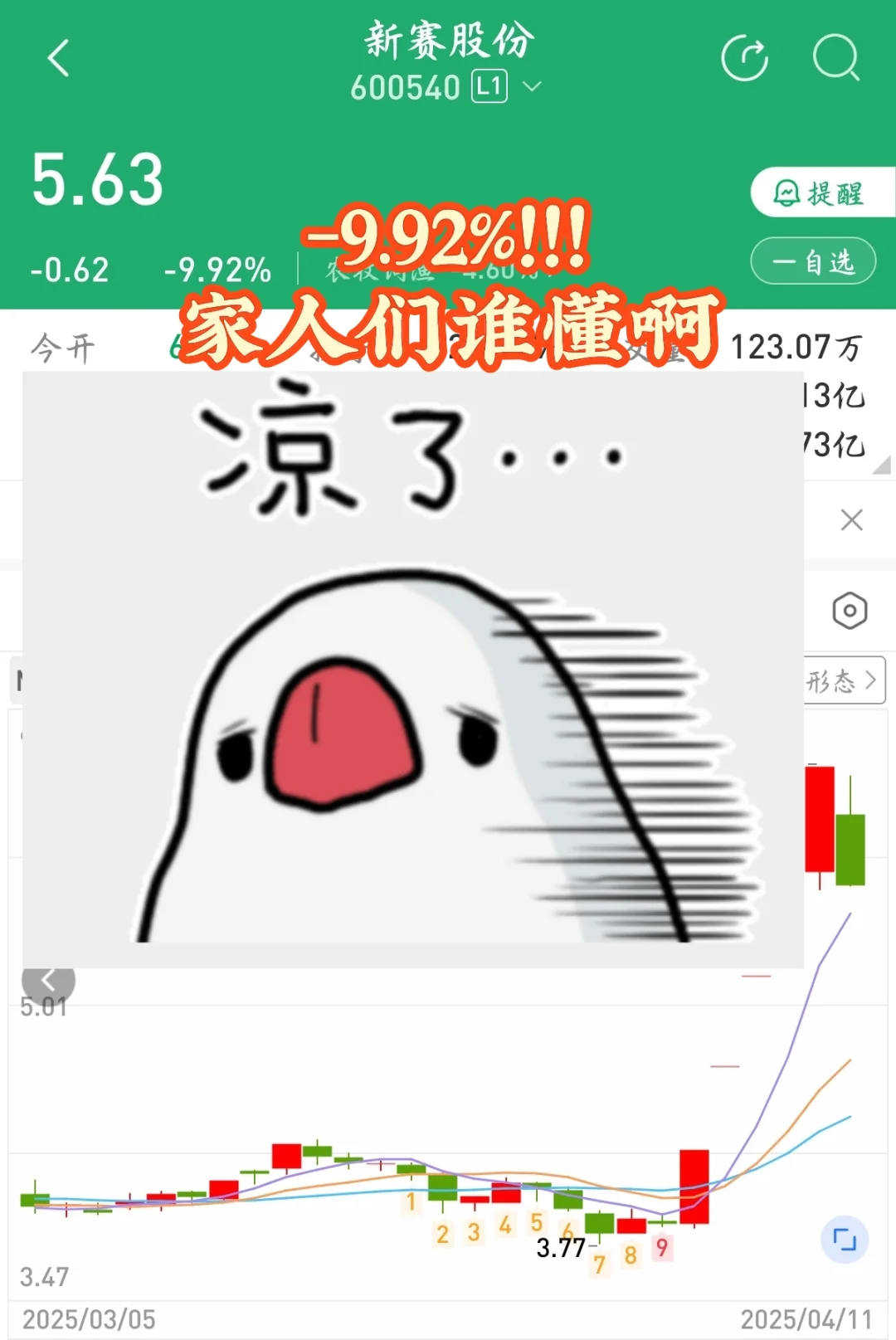 上午：财富自由！下午：自由没了，财富也没