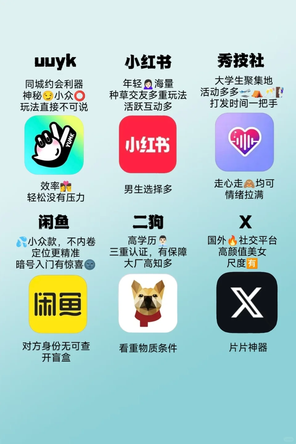 30天社交软件深度体验分享