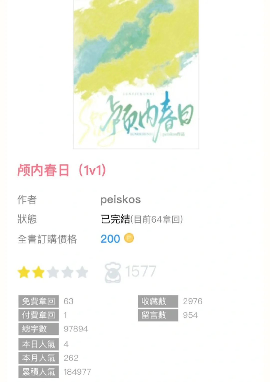 ‼️颜内春日by peiskos‼️