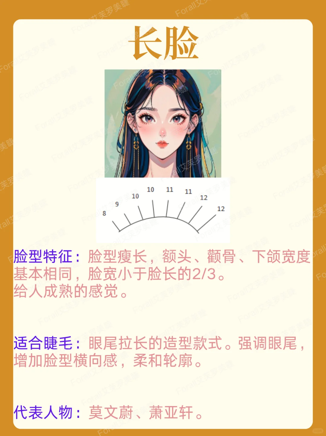 还不会看脸型设计美睫❓快收藏学习✔️