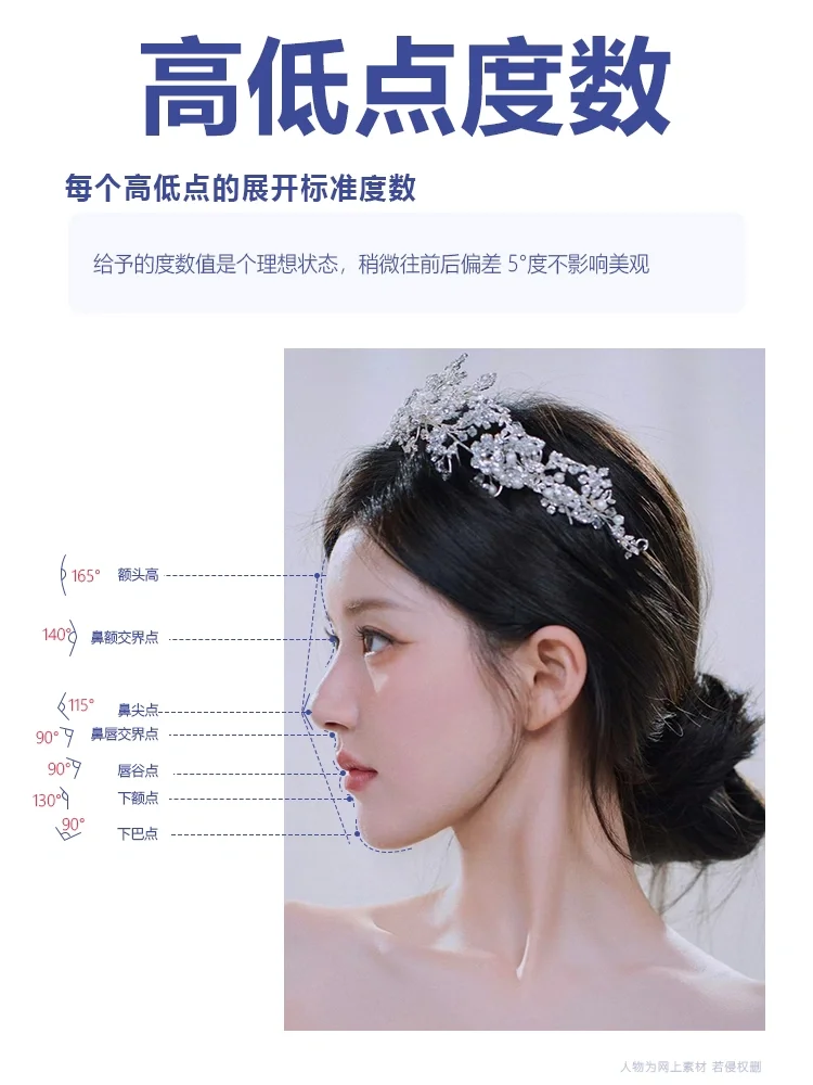 刘浩存脸型的标准美