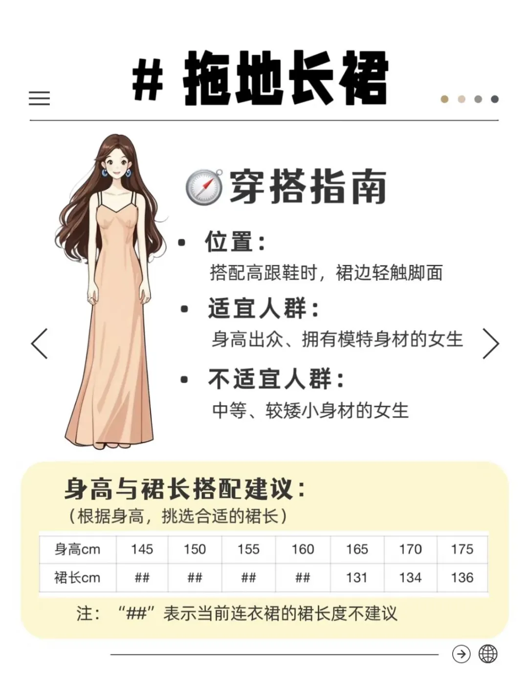 不同身高选连衣裙，让你美出圈✨