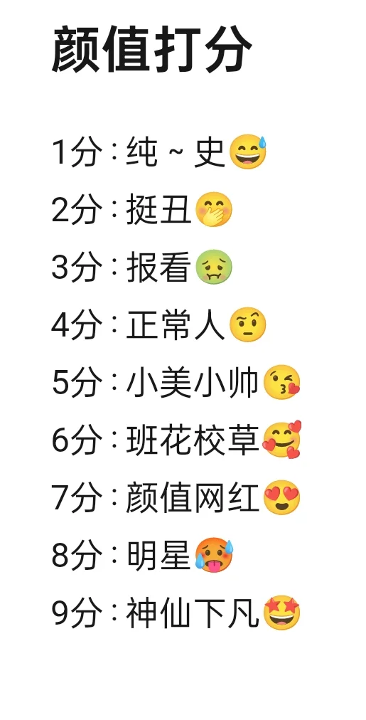锐评颜值，玻璃心勿点
