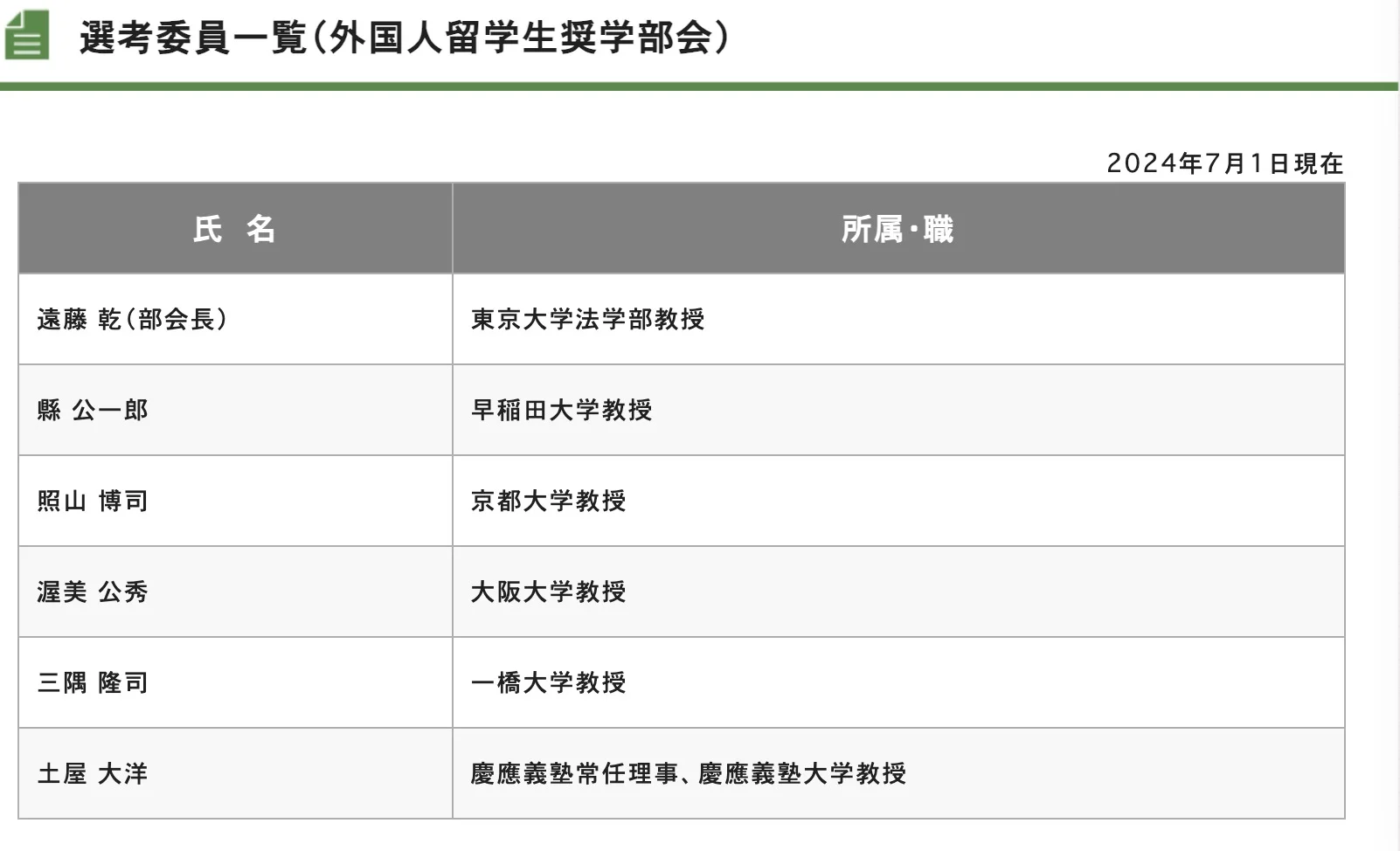 🍚干货|【野村财团奖学金】面试全流程揭秘！