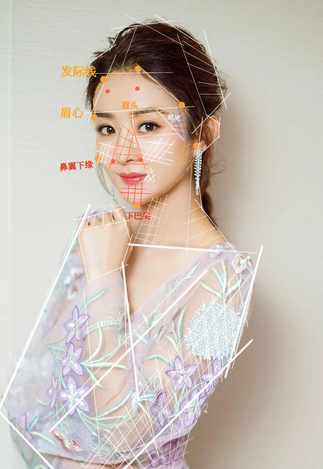 医美人物线条