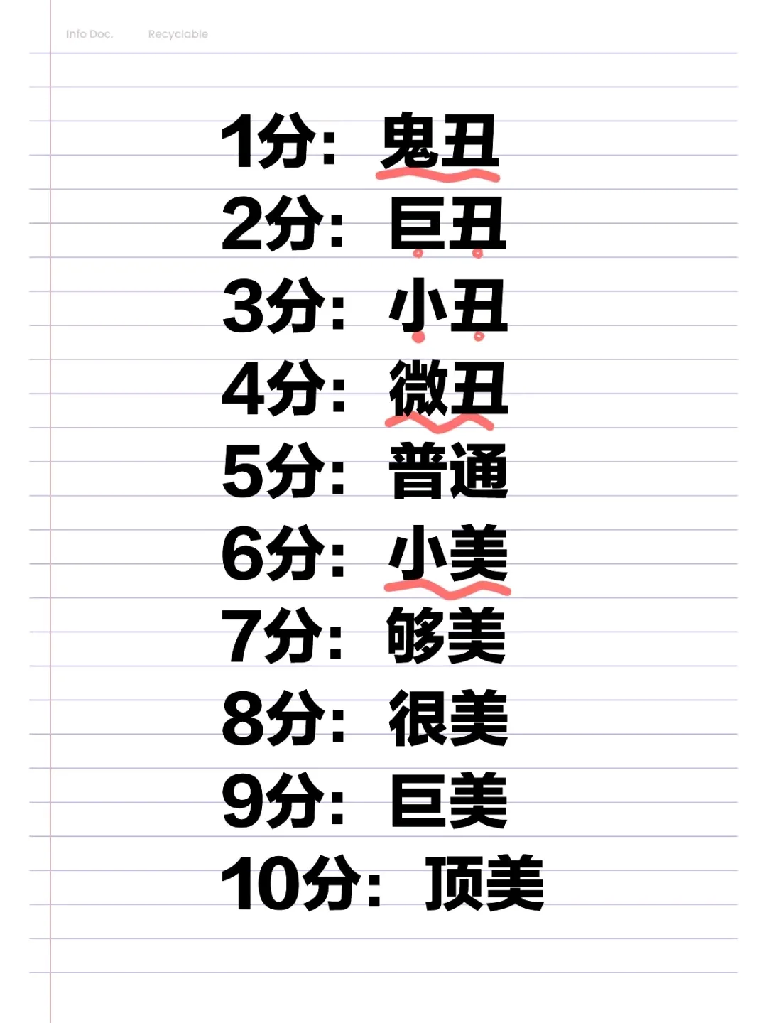 客观打分 不用关注，只是想让大家变美