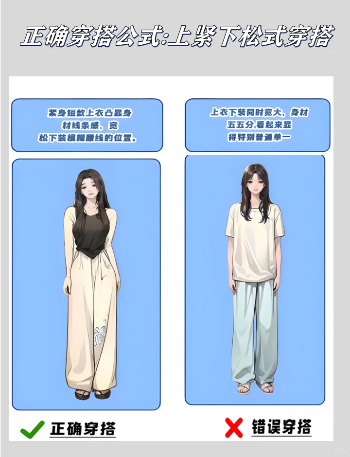 5种辣辣的穿搭公式，你学会了吗？