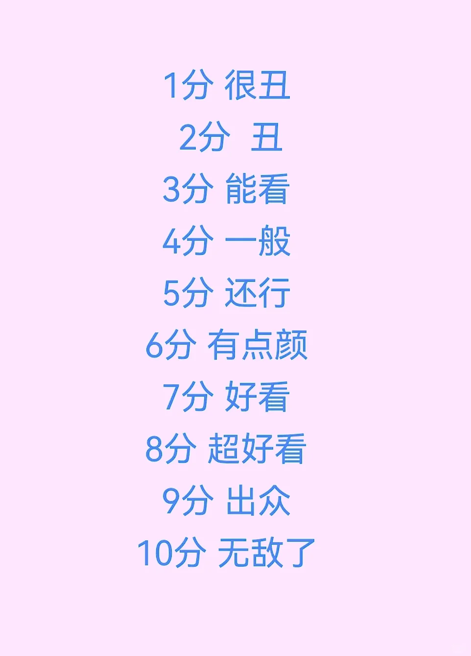玻璃心勿进，锐评颜值，玩不起别来
