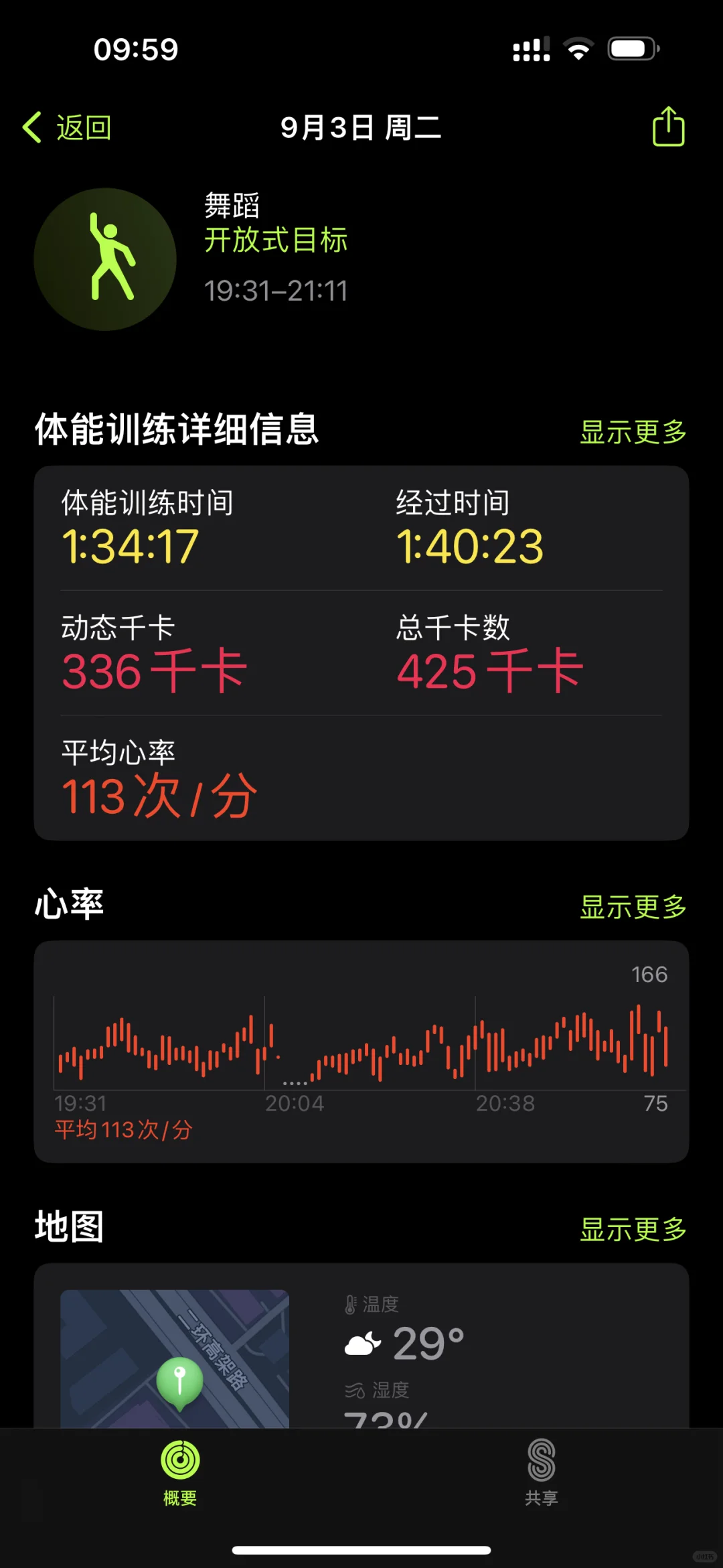 158/90 消耗卡路里