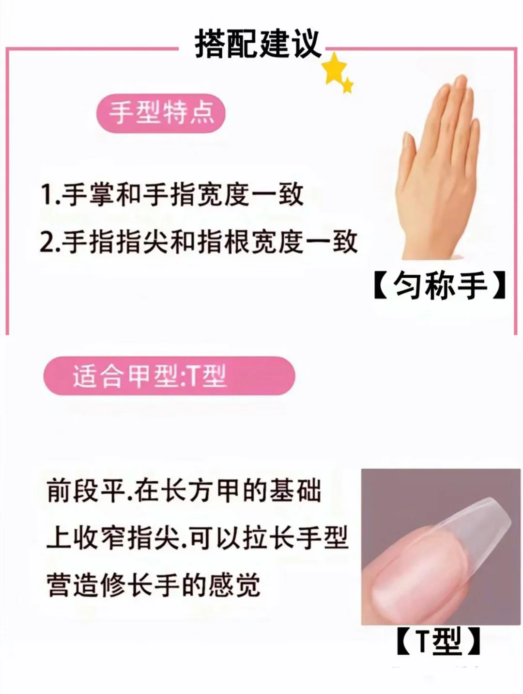 你们选对甲型了吗