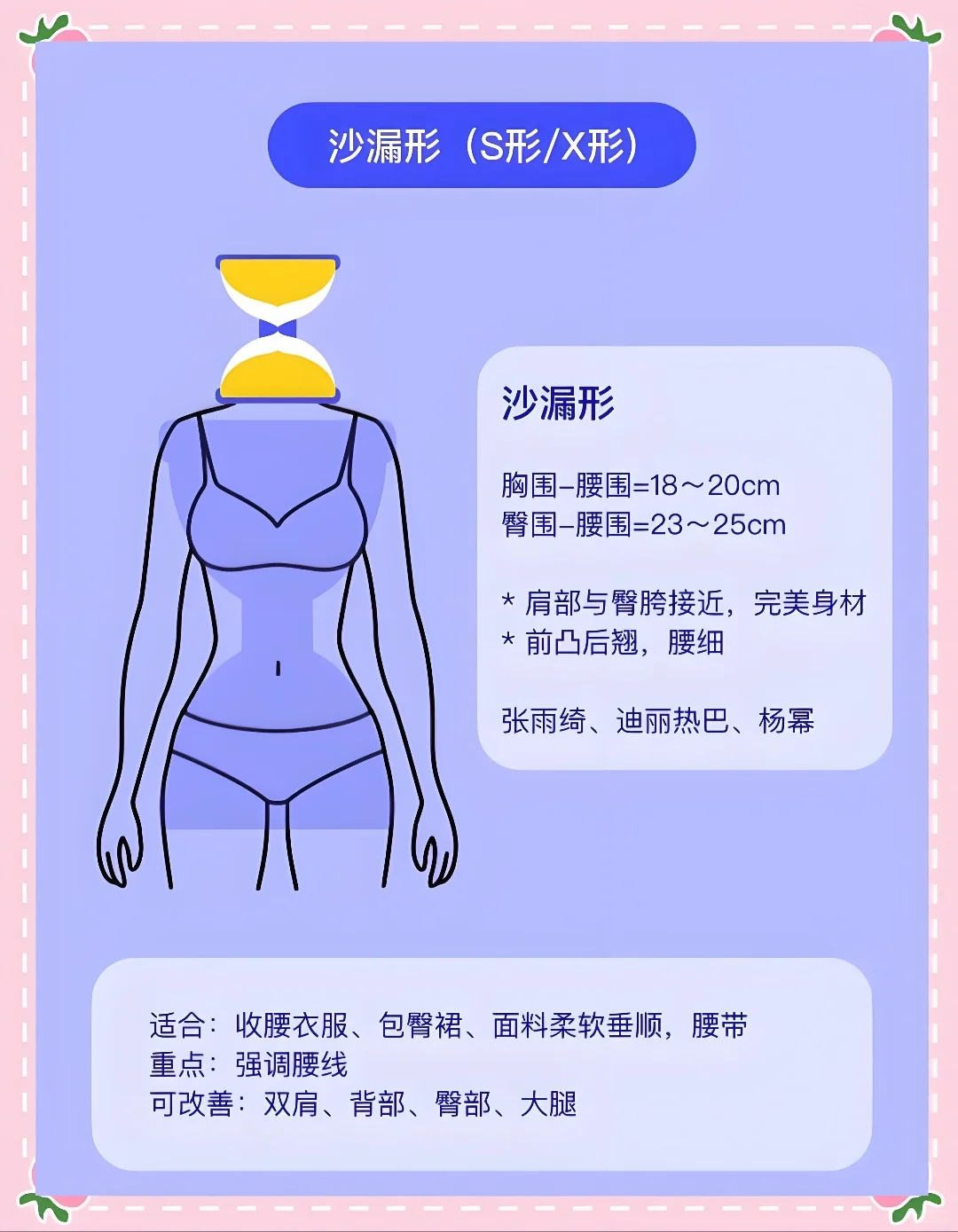 你知道沙漏型身材吗？