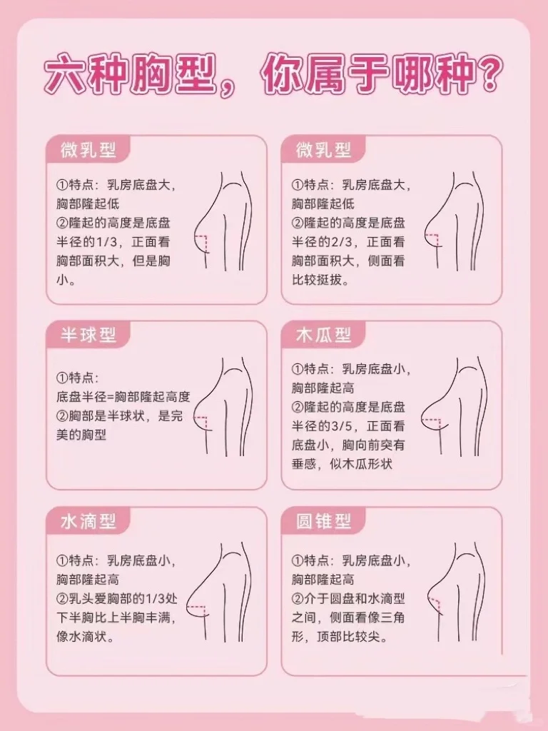 粉丝无偿指导✨