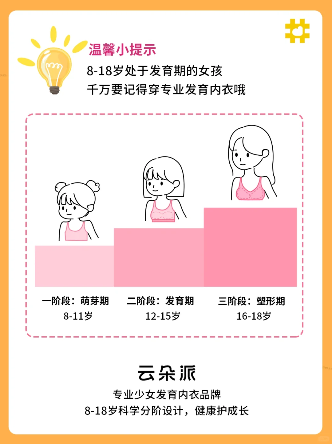 你是胸外扩吗？胸外扩了怎么办？