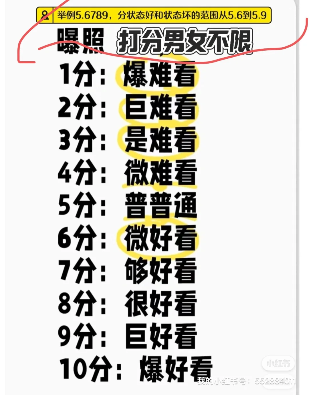 颜值打分，形象提升打分，看整体现实第一印象
