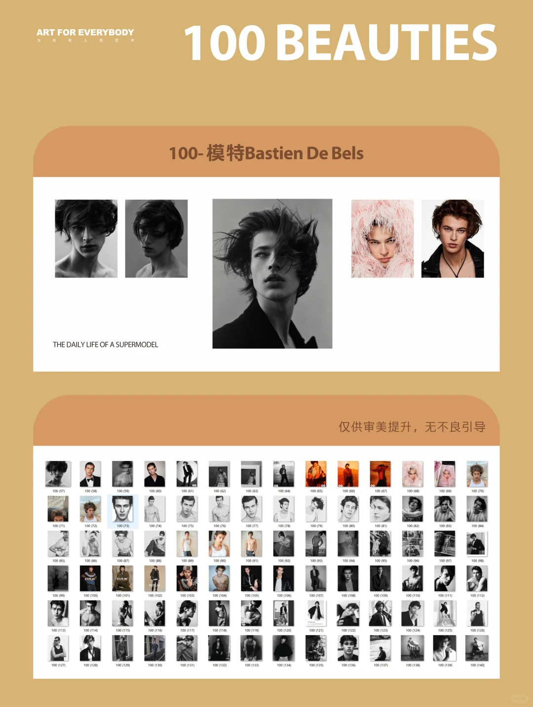 100位美人图鉴特辑｜超11000张顶级超模的美