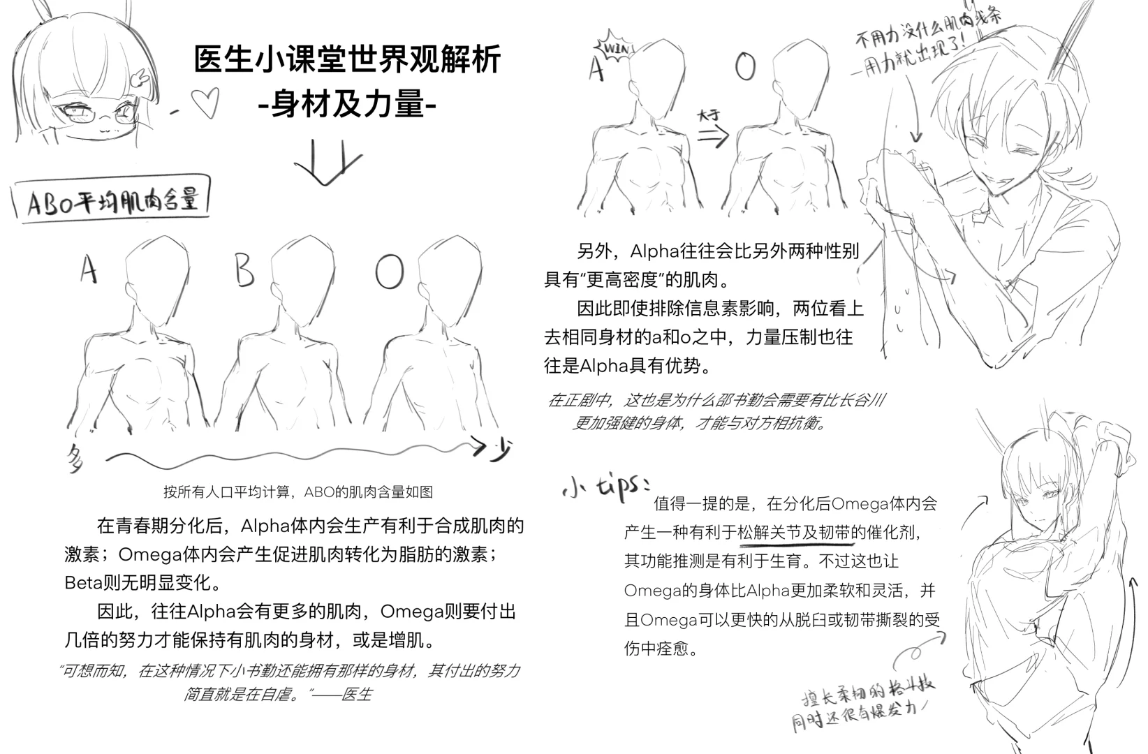 真的懒得喷这个oc了…..