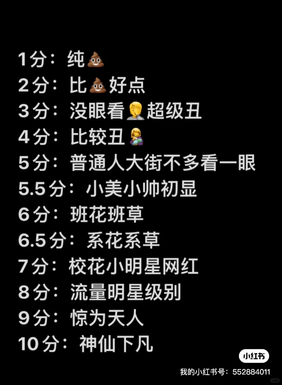 颜值打分，形象提升打分，看整体现实第一印象