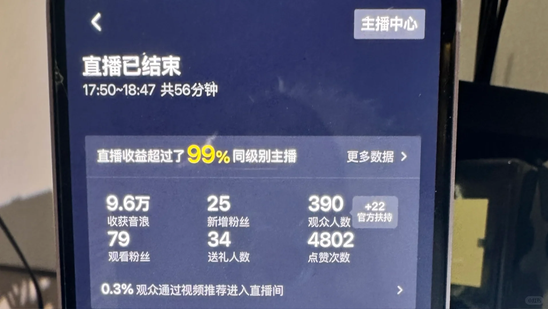 满贯展馆啦