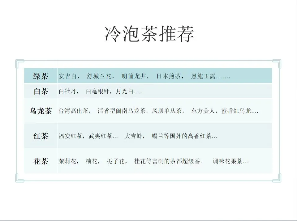冷萃茶/简单喝出高级感