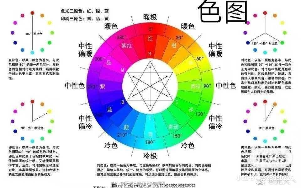 涩图