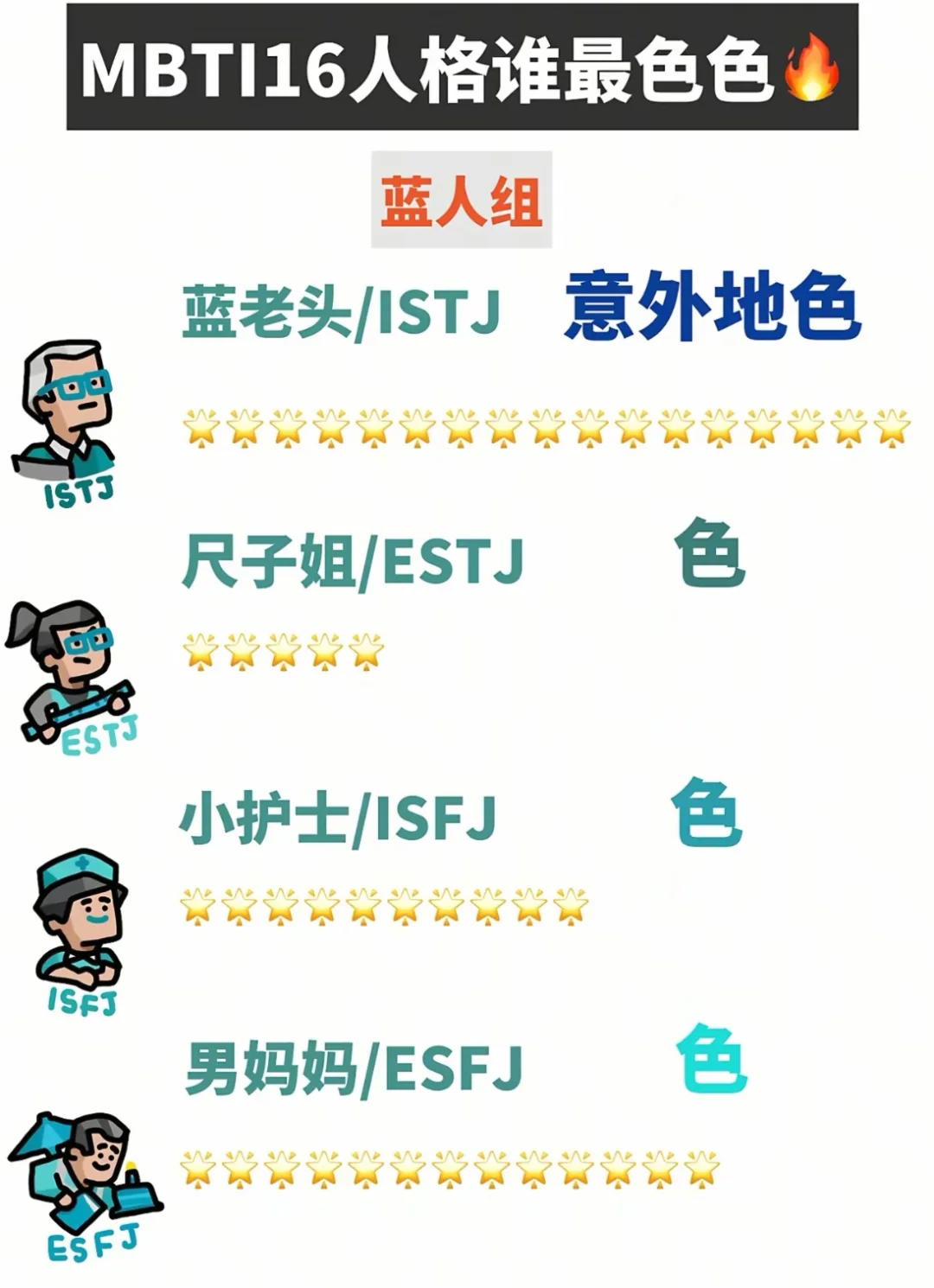 🤫MBTI谁最“涩涩”？