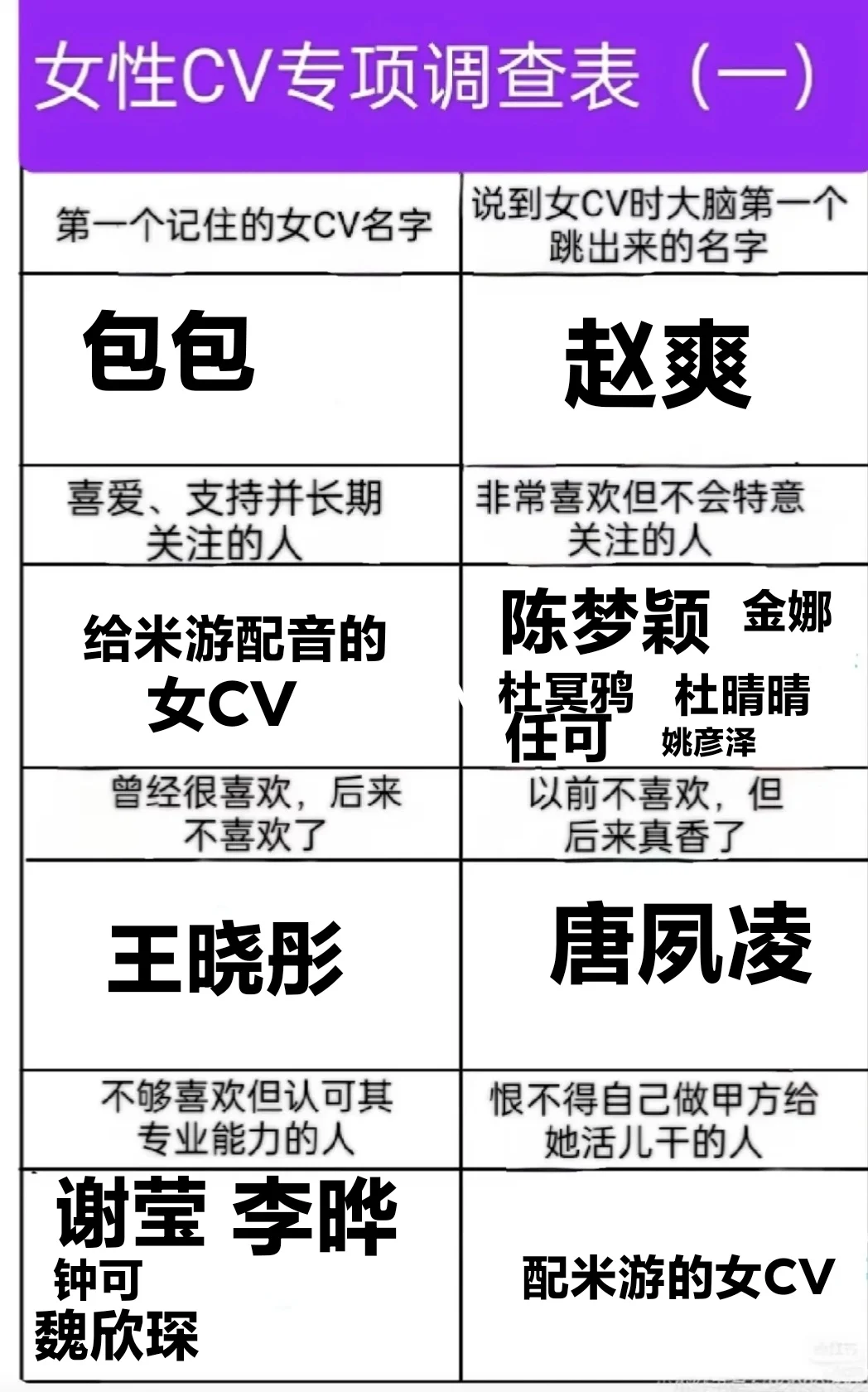 又是全员透视网名集