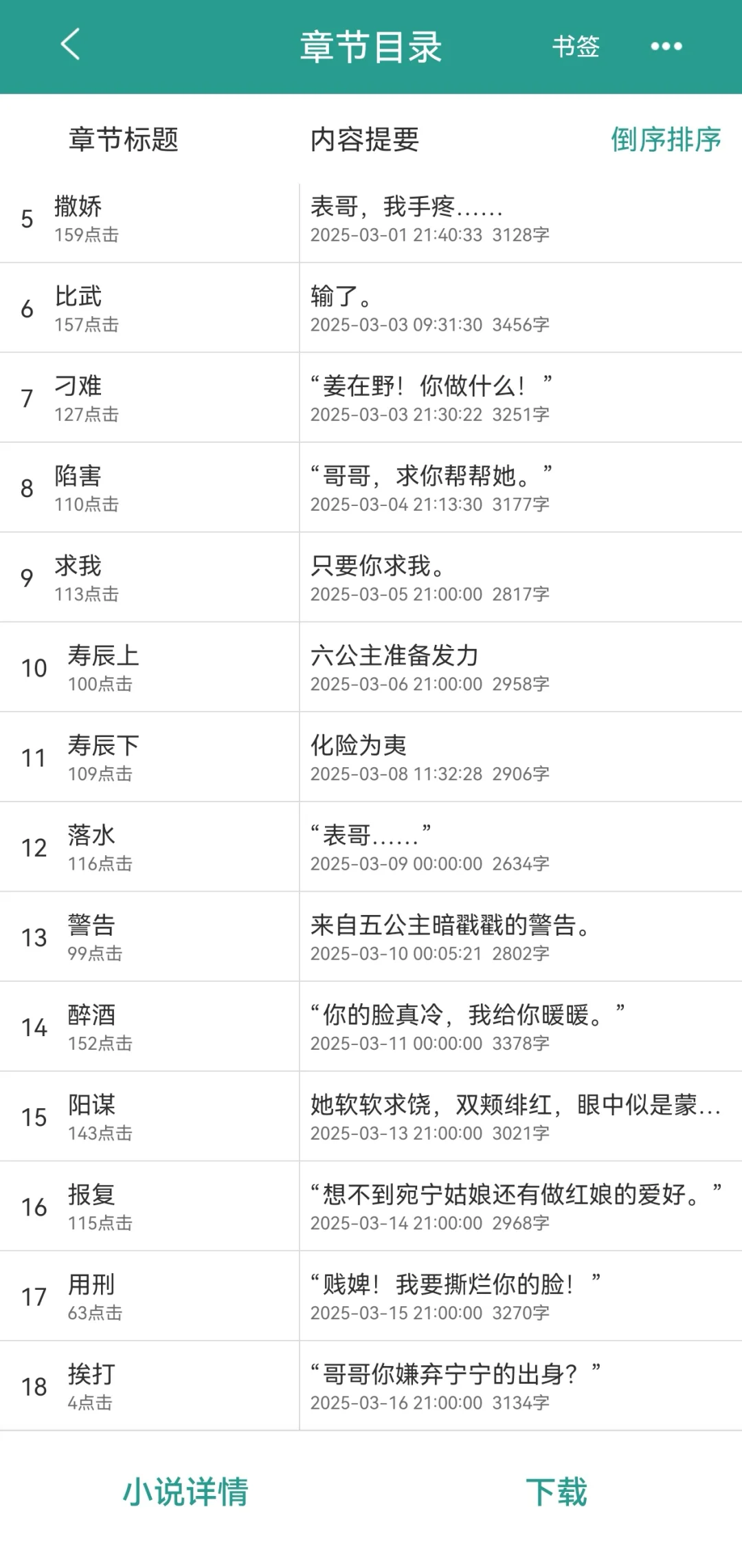 表小姐又娇又媚❗️❗️男主超宠的😍😍