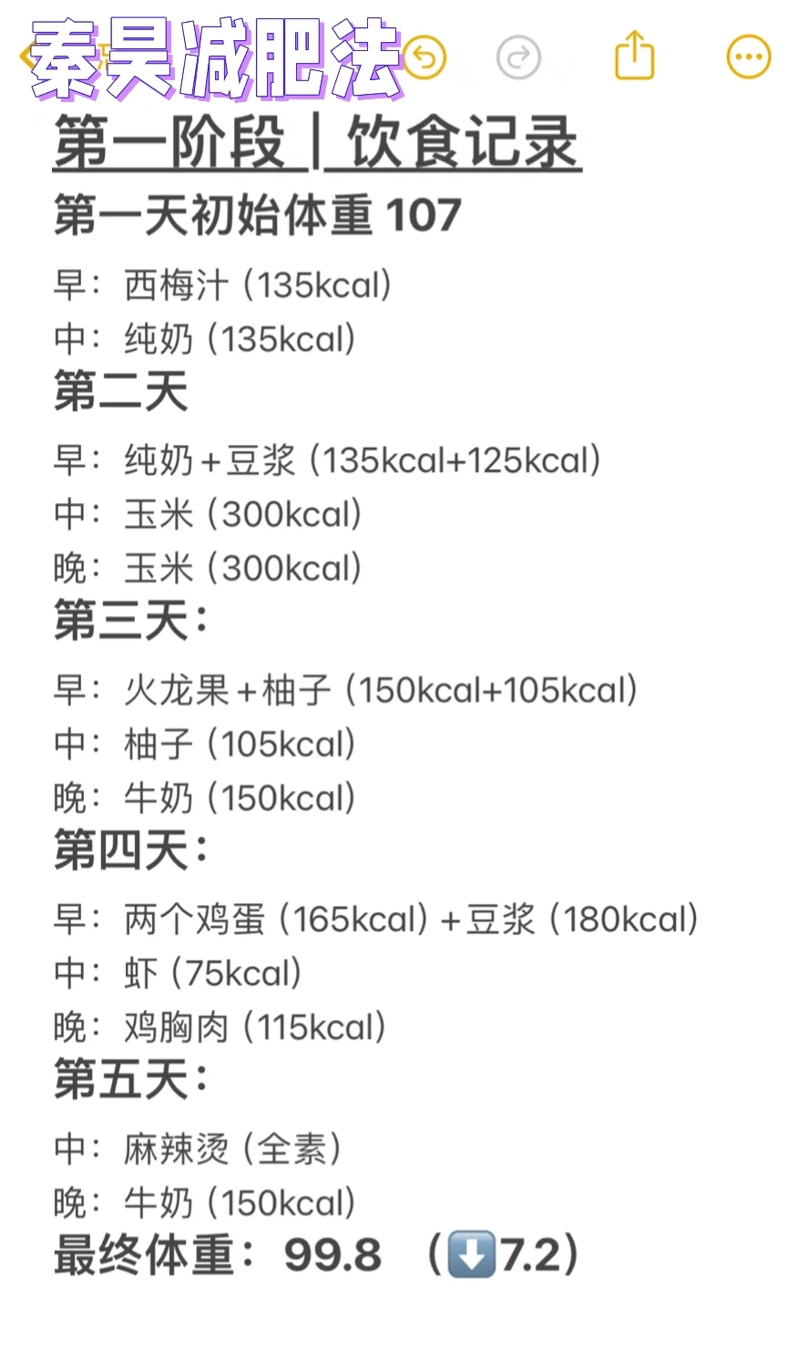 身材对比｜两周饮食记录｜无运动