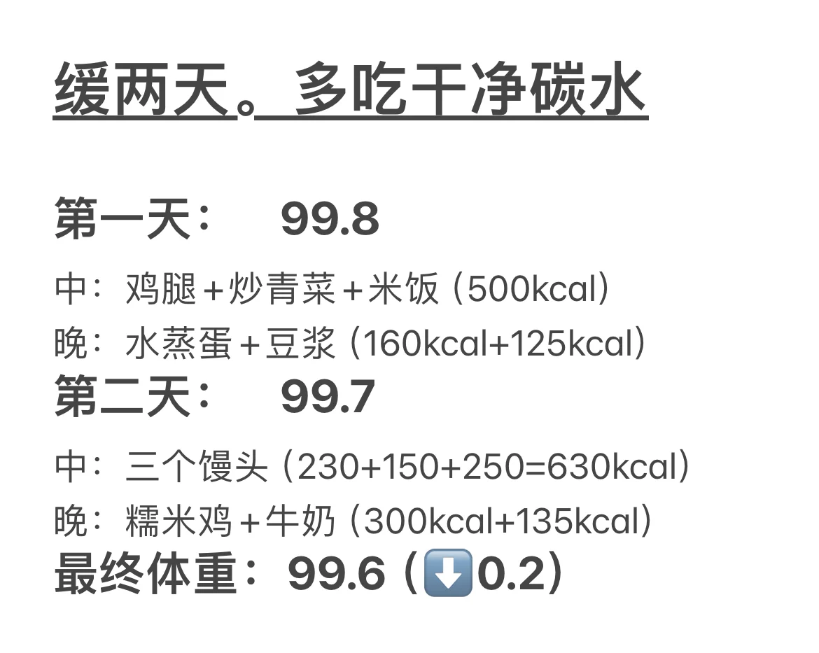 身材对比｜两周饮食记录｜无运动