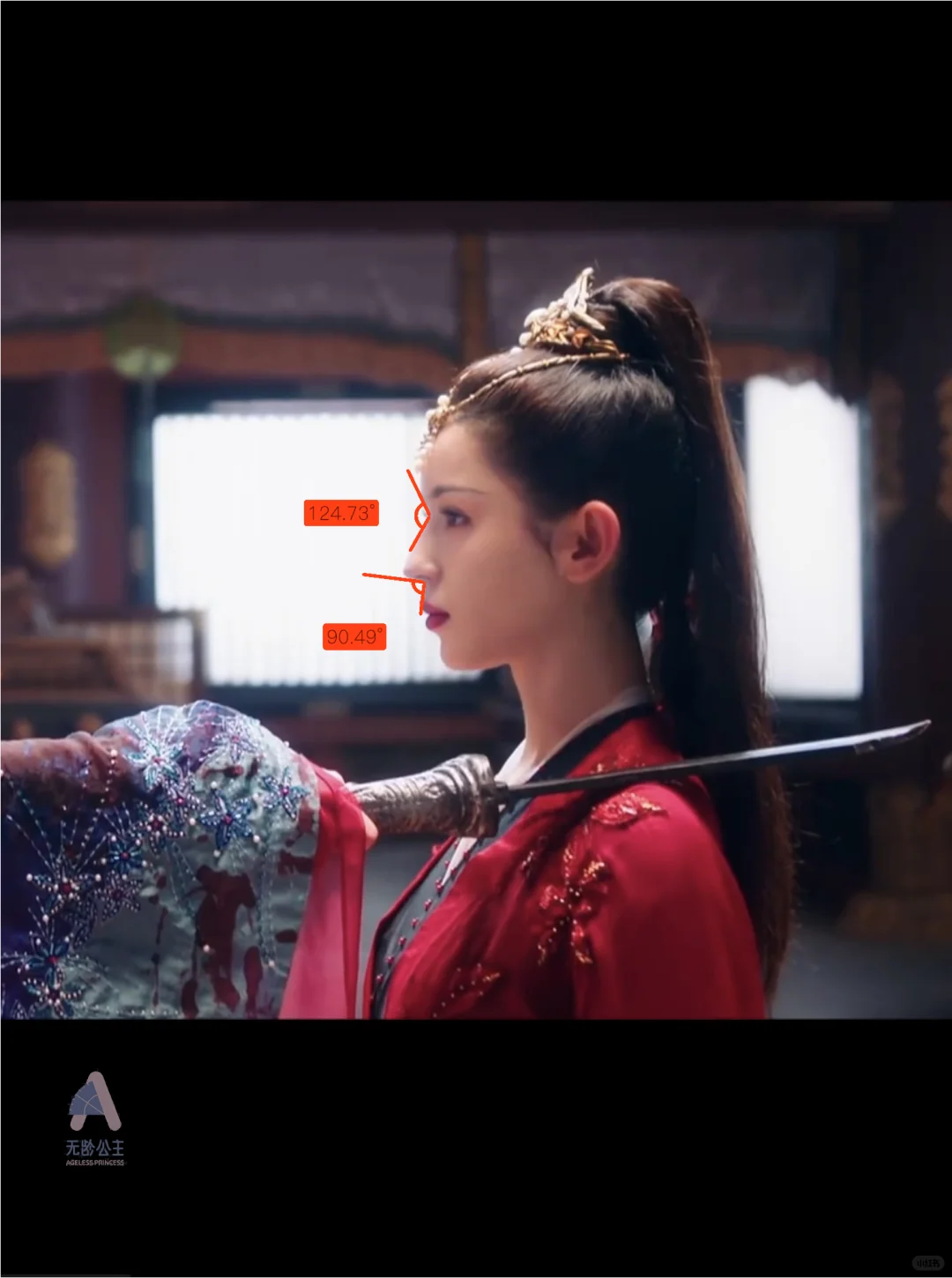 西域美女哈尼克孜面部数据特征