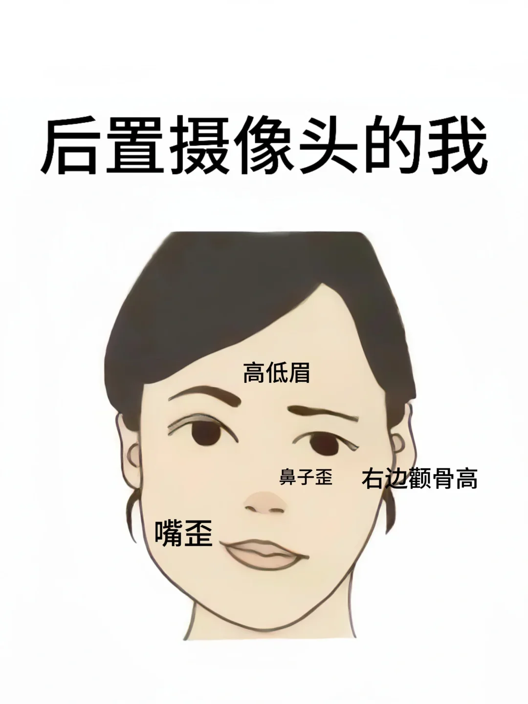 五官好看，脸型却是硬伤是什么体验?
