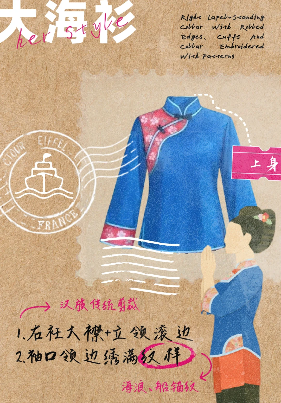 湄洲女服饰｜刘涛的妈祖神女变装同款穿搭