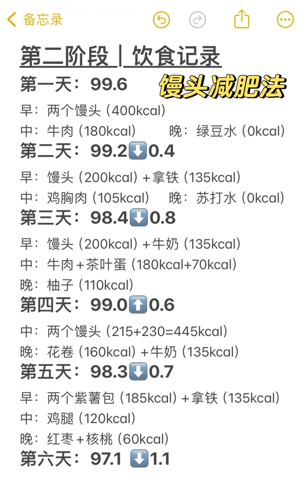 身材对比｜两周饮食记录｜无运动