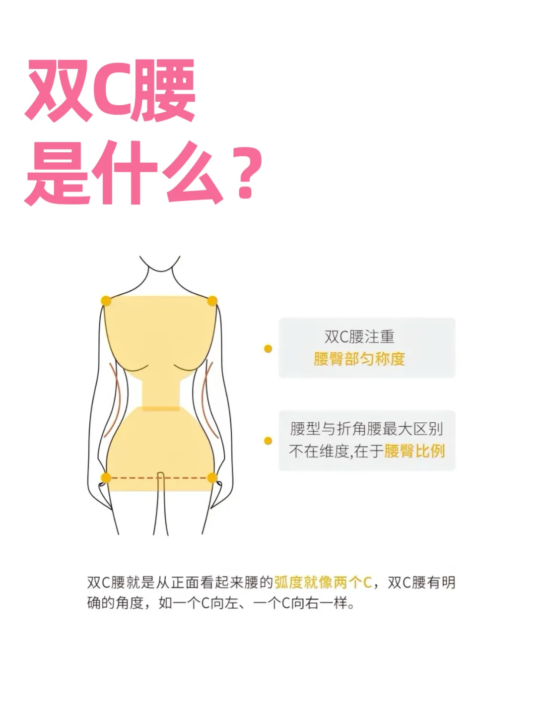 折角腰和双C腰你更喜欢哪种？