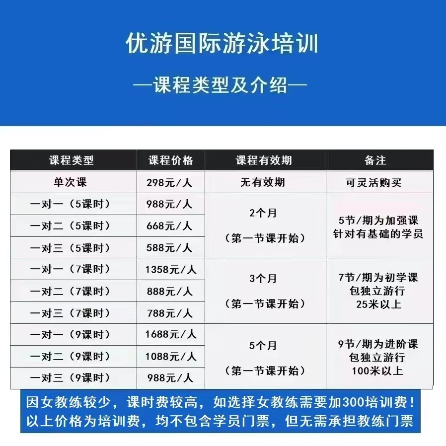 深圳学游泳专业女教练880包会