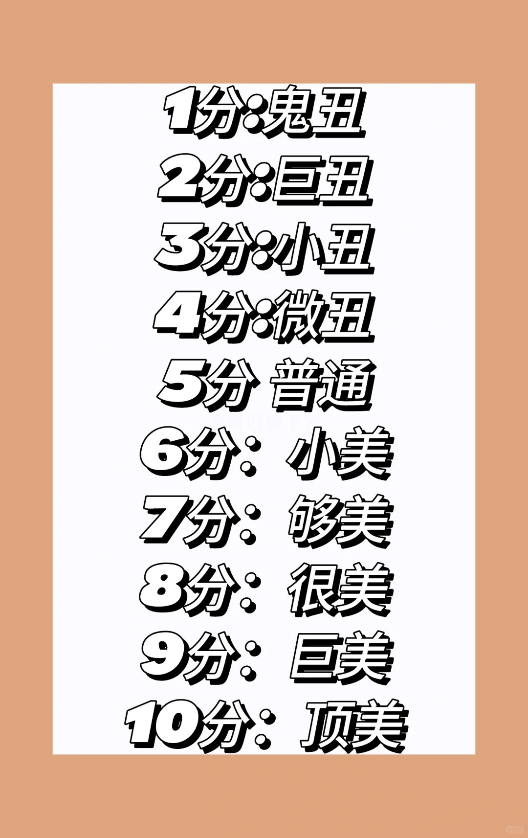 看看你在别人眼中的颜值
