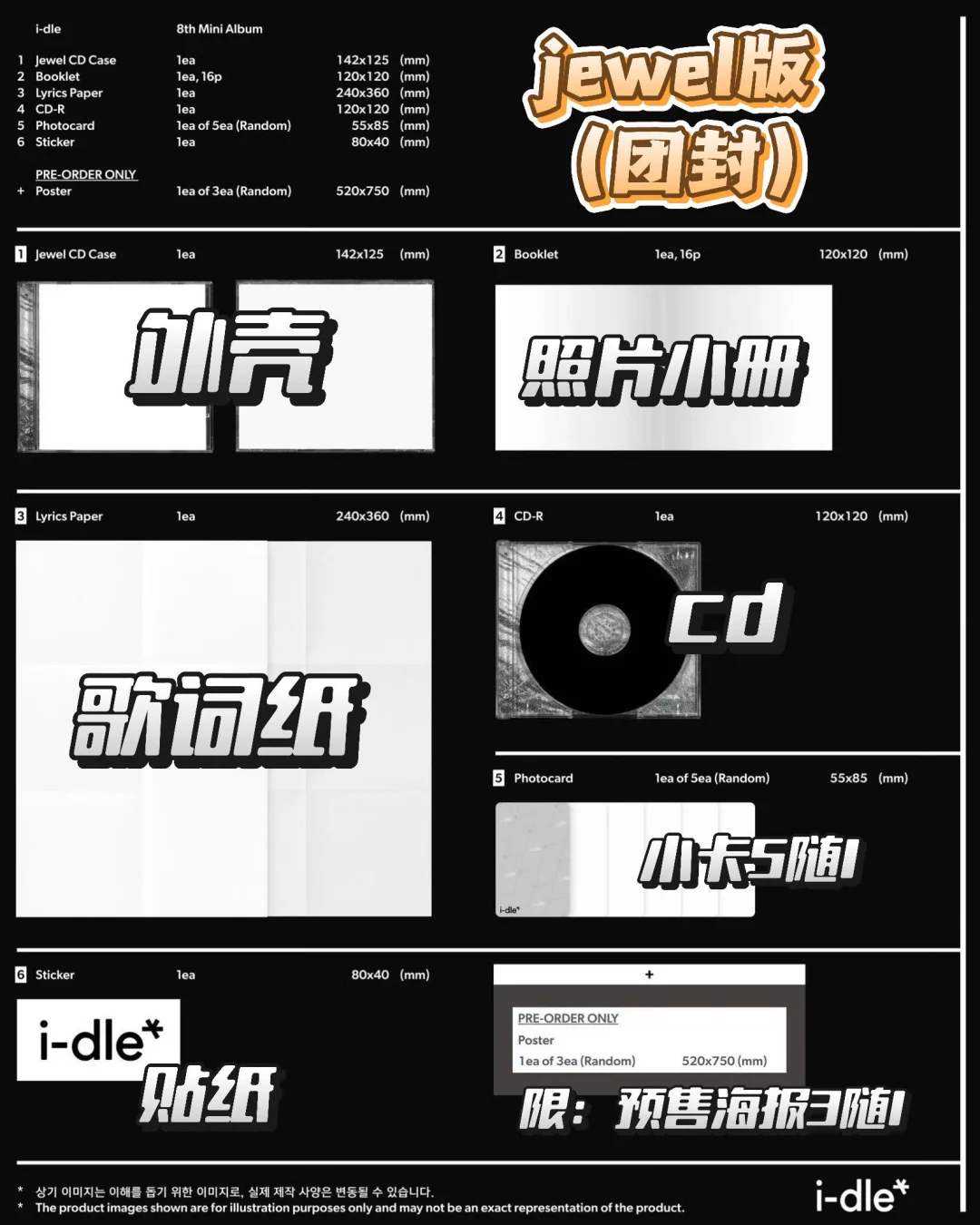 可指定版本⬇️方有购买链接