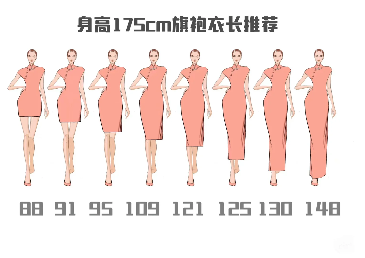 【必看】气质提升！从选对旗袍选裙长开始