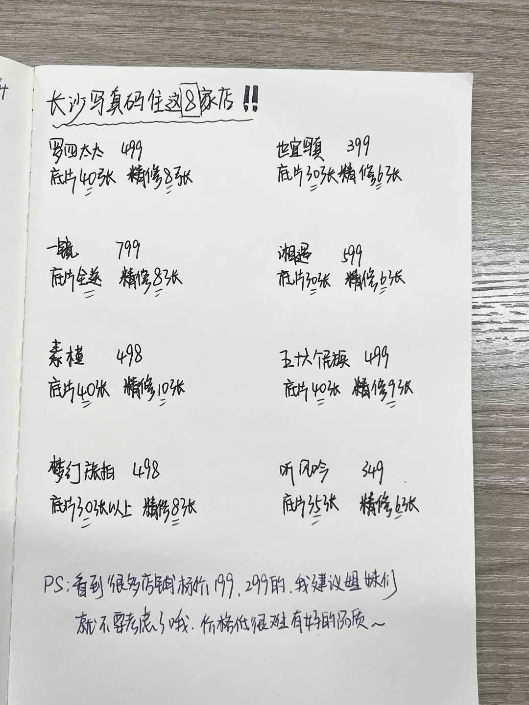 长沙8家宝藏写真店铺‼️