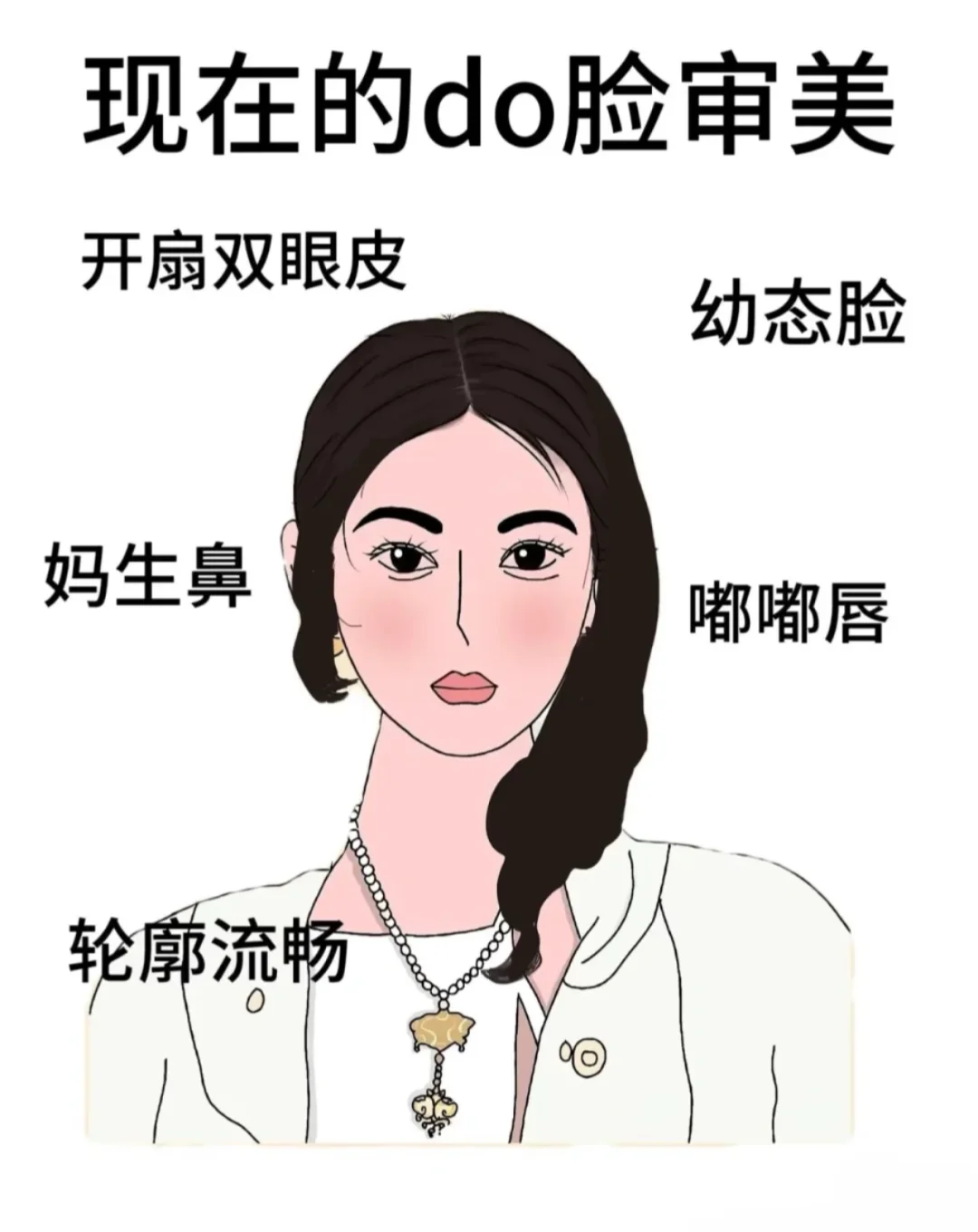 审美真的很重要...……