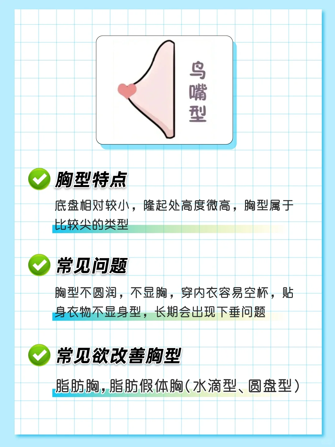 一张图教会你‼️这样判断胸型‼️