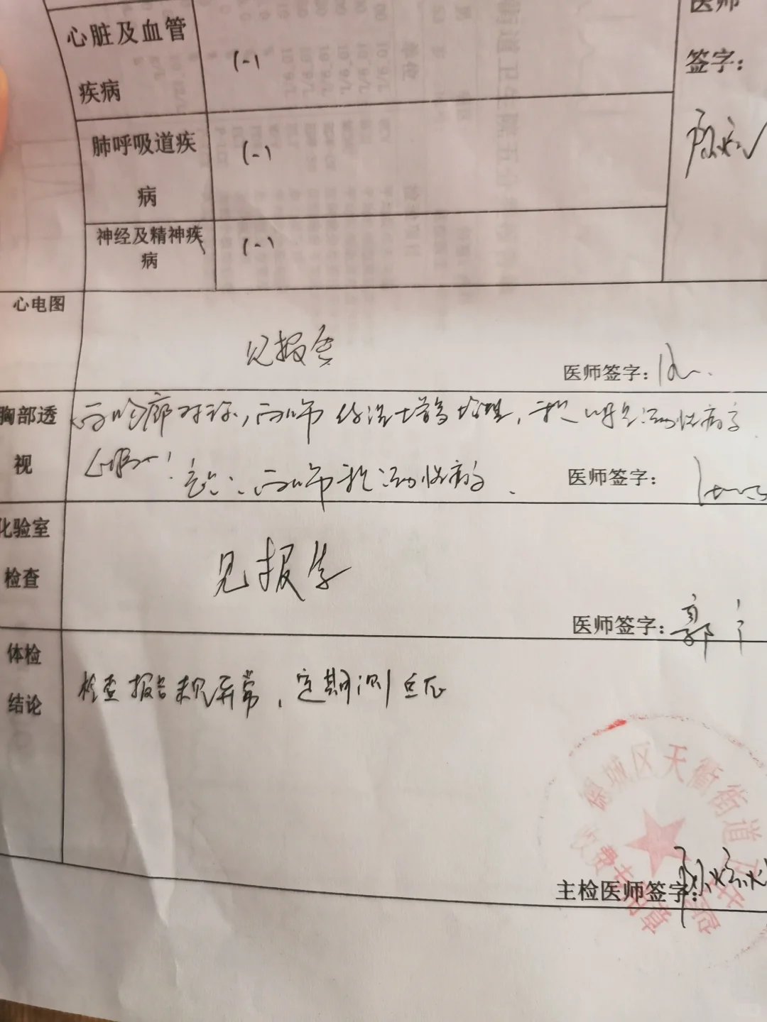 求助，胸部透视这一栏内容写的是啥意思？