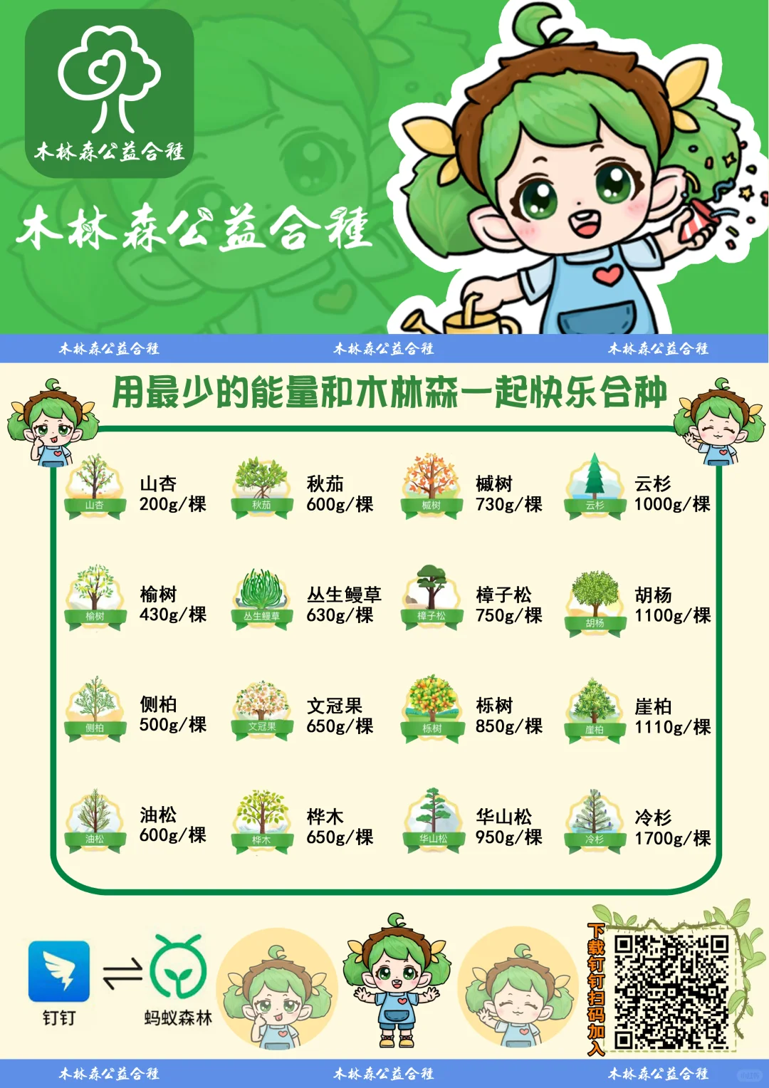 蚂蚁森林合种-木林森
