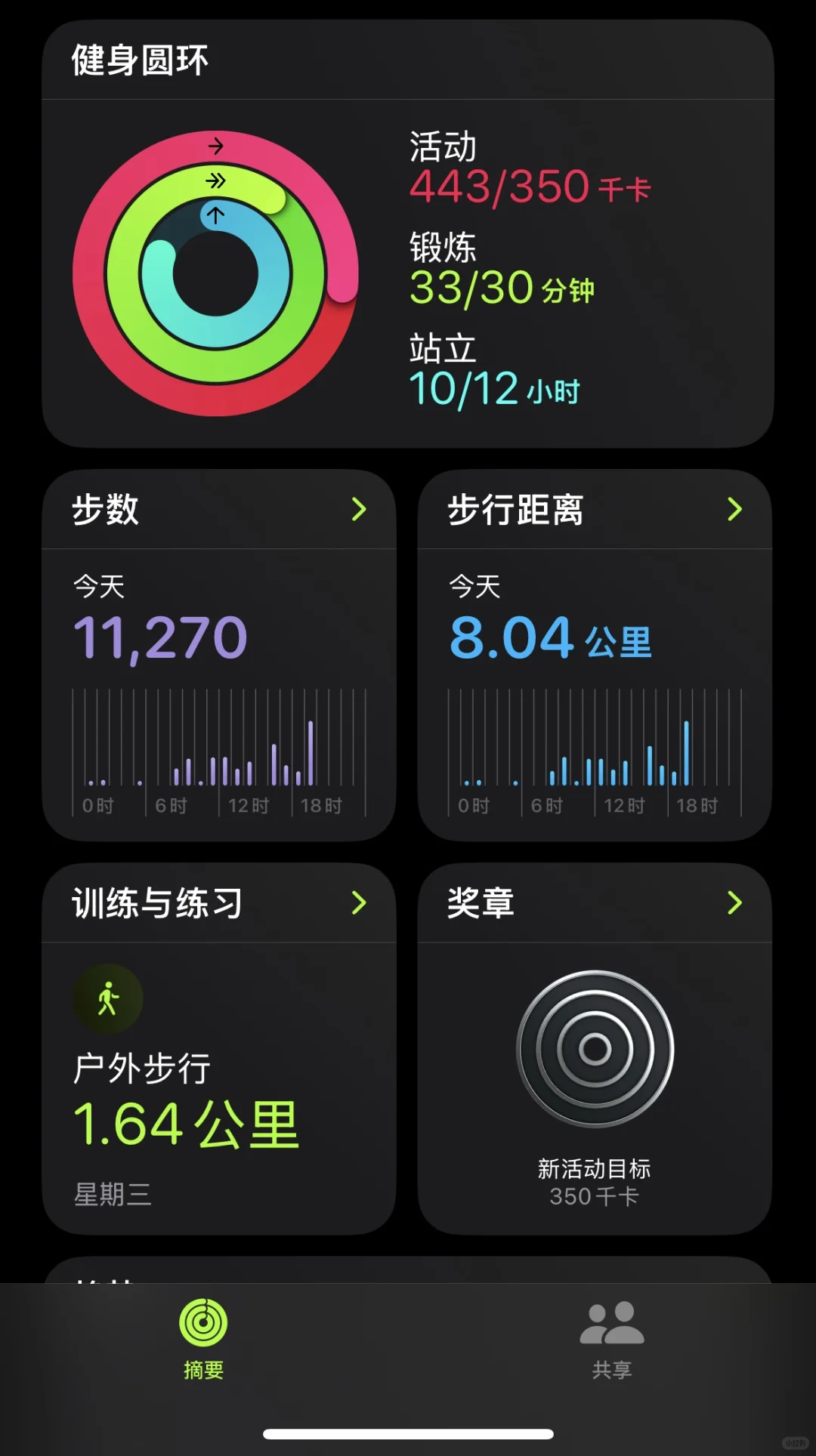 Apple watch大家健身每天都设置多少？