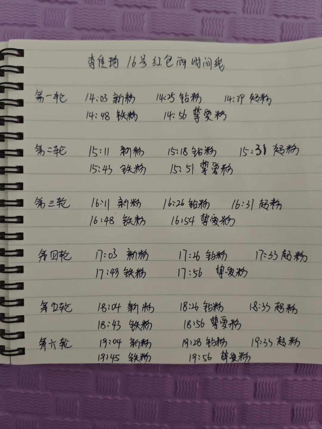 ➕琪红包雨16号时间线来喽来喽来喽