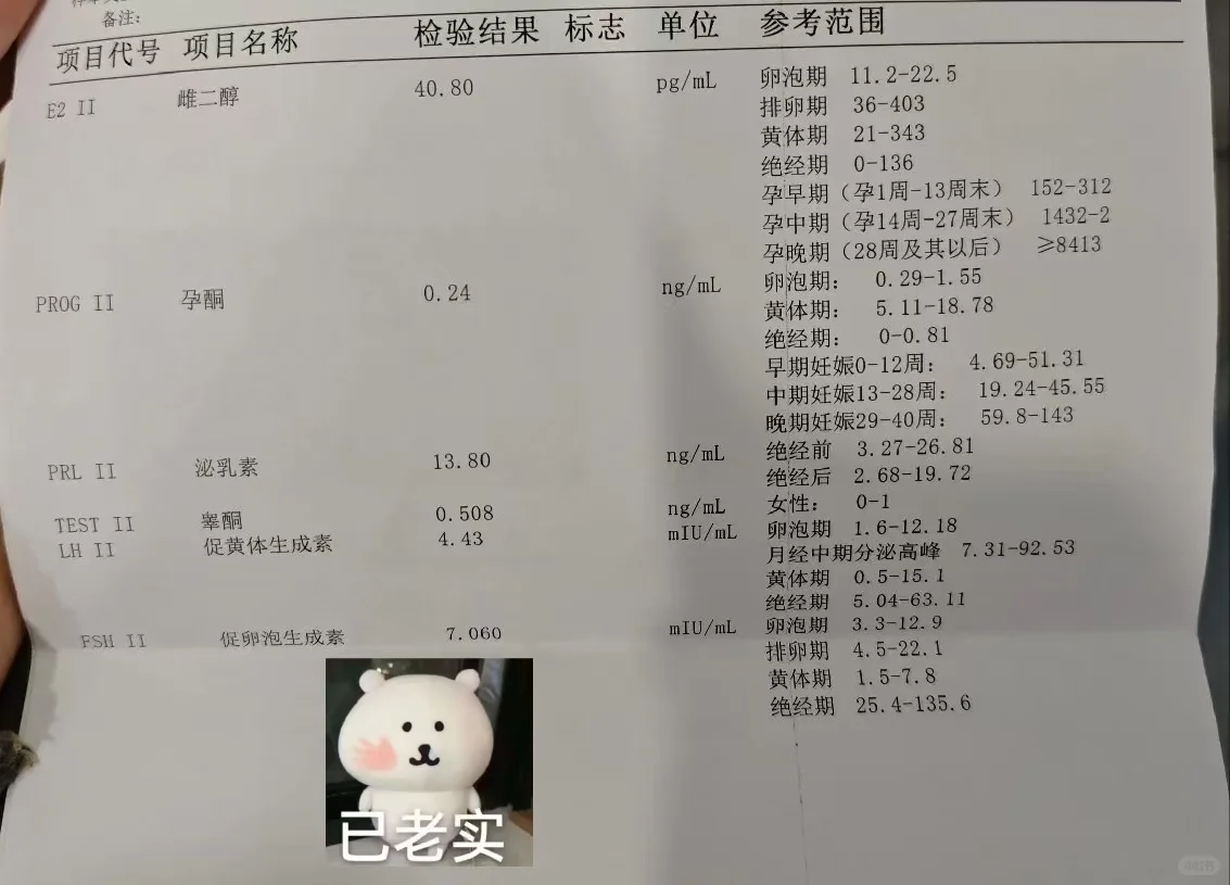 已多囊求放过